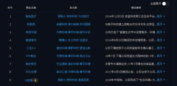 稀土與燃料電池概念股引爆 次新創(chuàng)投背景下的計(jì)算機(jī)軟硬件新機(jī)遇