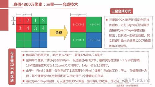 全球頂尖攝像頭鏡頭廠商TOP 14 聚焦計(jì)算機(jī)軟硬件的技術(shù)開(kāi)發(fā)與銷(xiāo)售格局